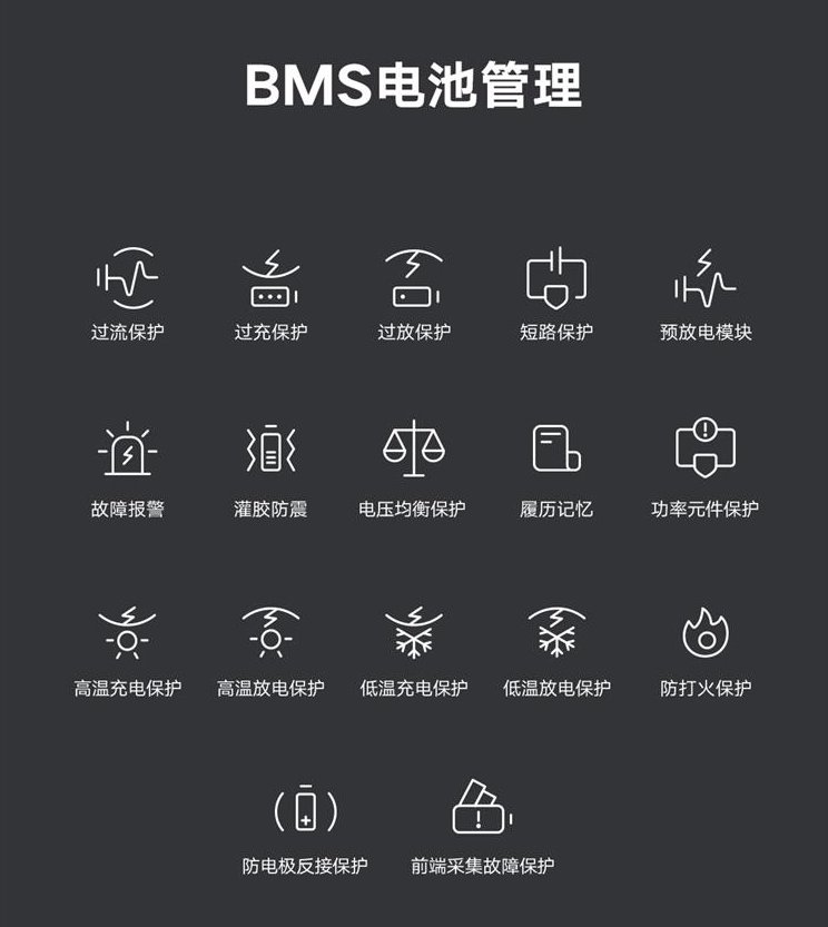 智能化测评手段_智能化测评_智能化测评系统/