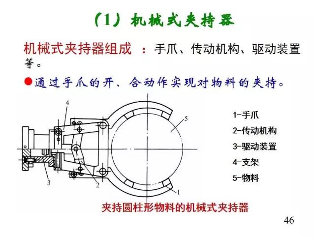 机器人_机器人展览会2023_机器人编程培训机构排名/