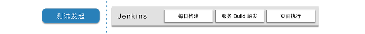 1/