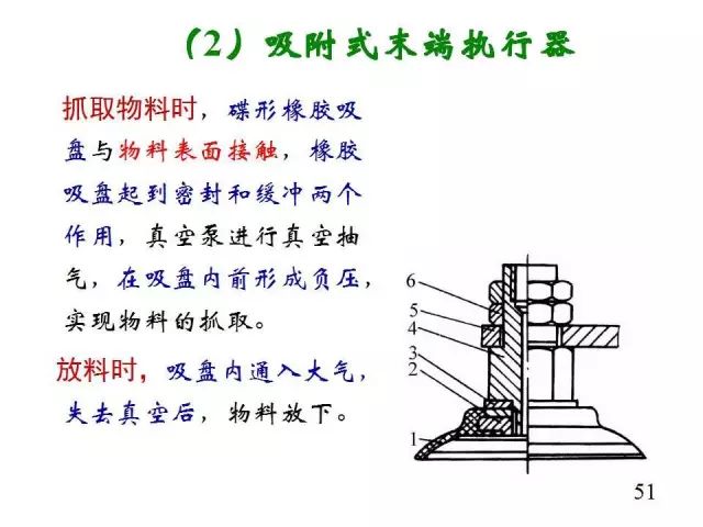 机器人_机器人编程培训机构排名_机器人展览会2023/