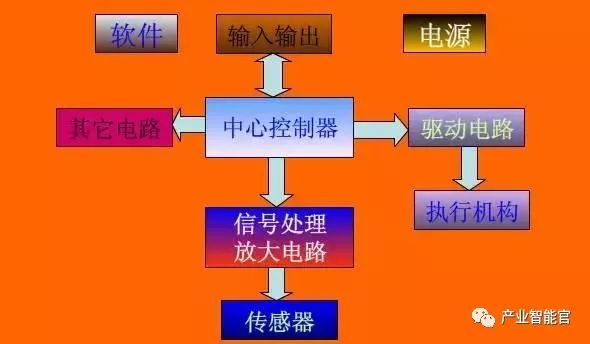 机器人_机器人编程培训机构排名_机器人展览会2023/