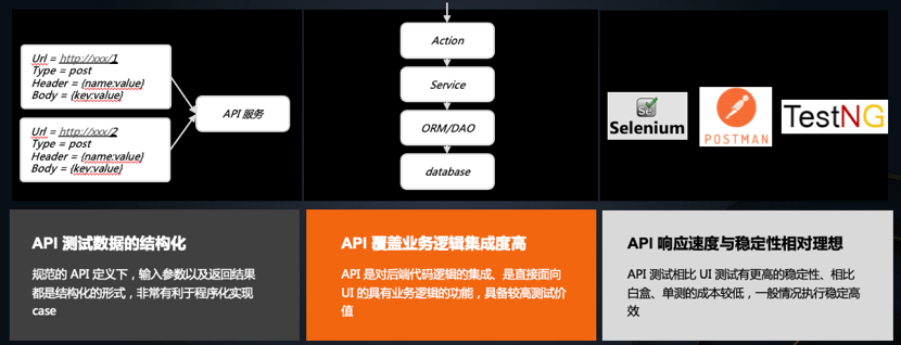 智能化测试_智能化测评系统_智能化测评/