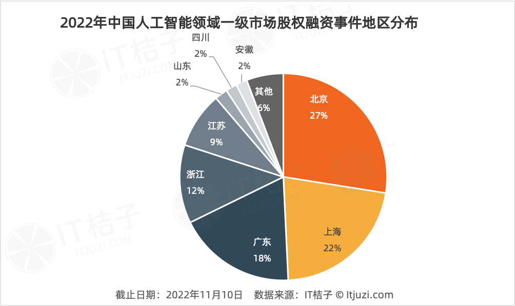 智能化_智能化新闻_智能化资讯/
