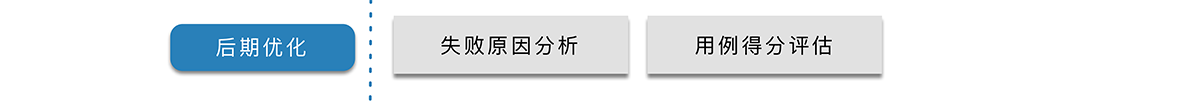 1/