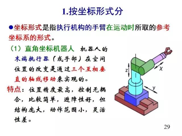 机器人展览会2023_机器人_机器人编程培训机构排名/