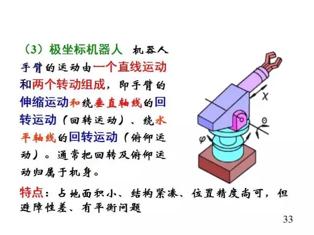机器人展览会2023_机器人_机器人编程培训机构排名/