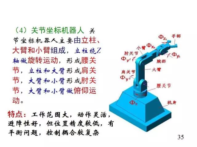 机器人_机器人编程培训机构排名_机器人展览会2023/
