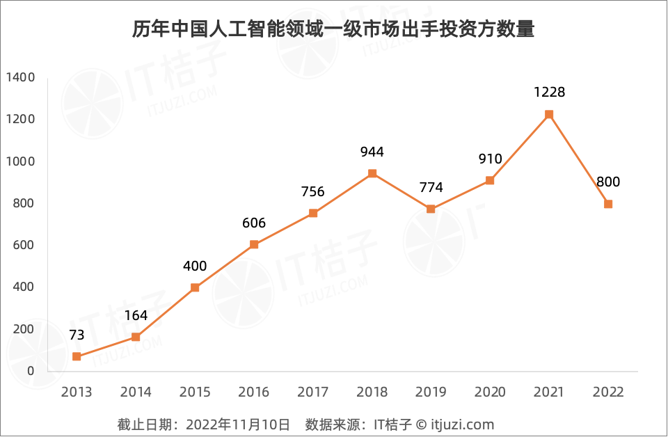 智能化资讯_智能化_智能化新闻/