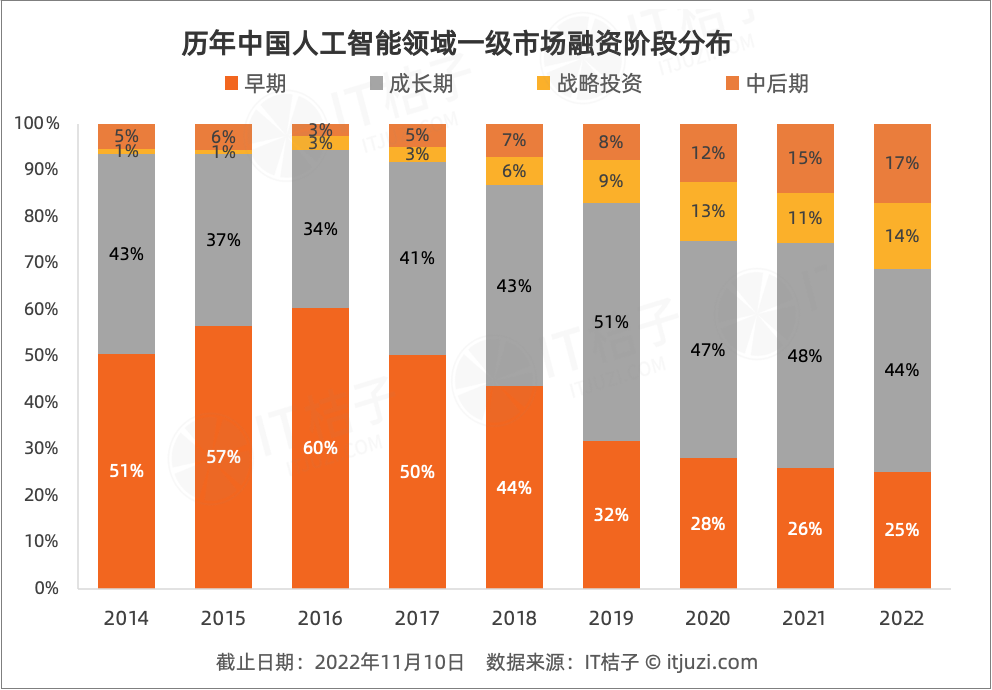 智能化新闻_智能化_智能化资讯/