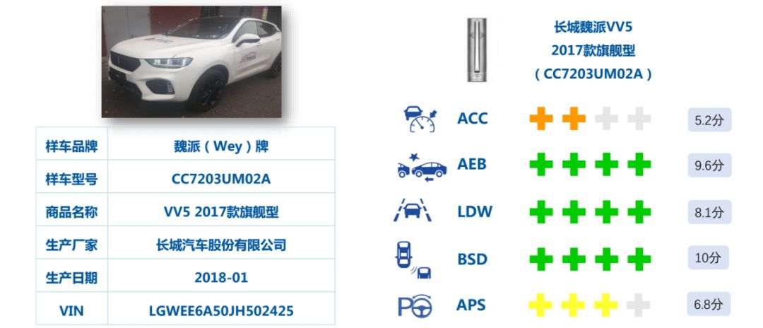 智能化测评系统_智能化测评技术_智能化测评/