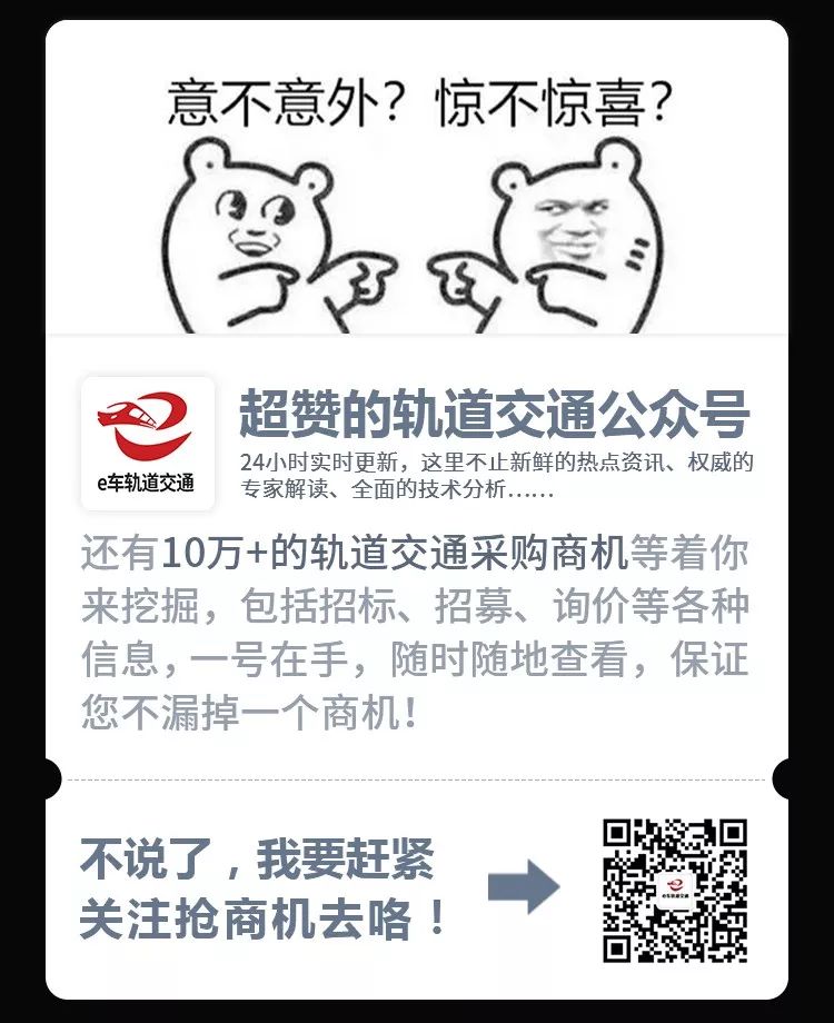 智能化市场的重要表现_智能化市场前景_智能化市场/