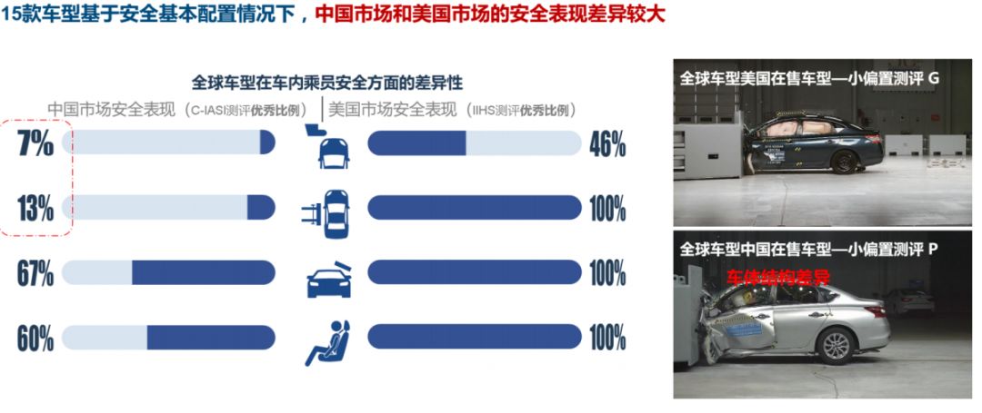 智能化测评_智能化测评系统_智能化测评技术/