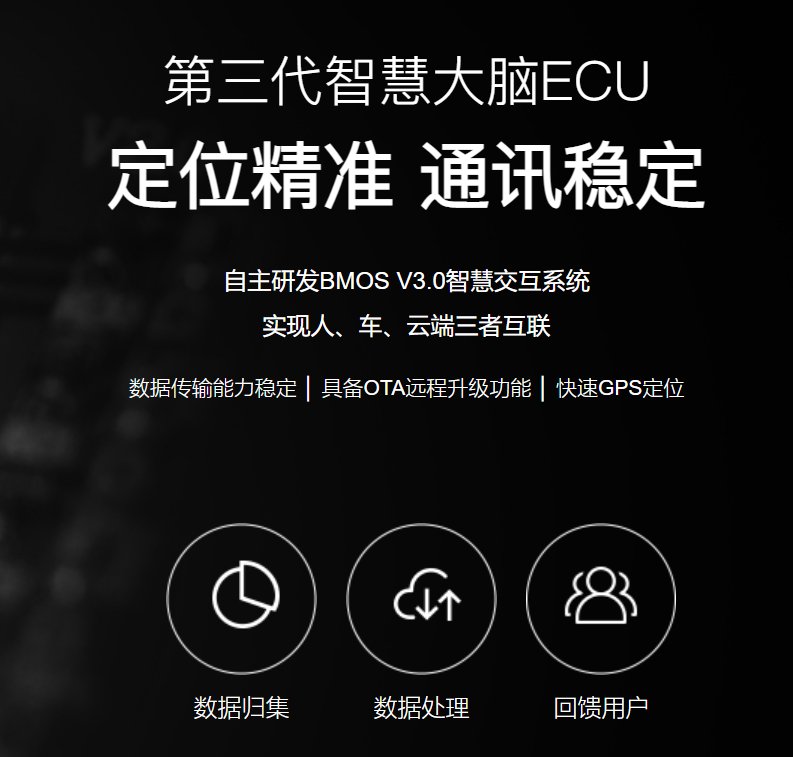 智能化测评手段_智能化测评_智能化测评系统/