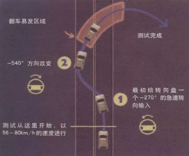 智能化测评技术_智能化测评系统_智能化测评/