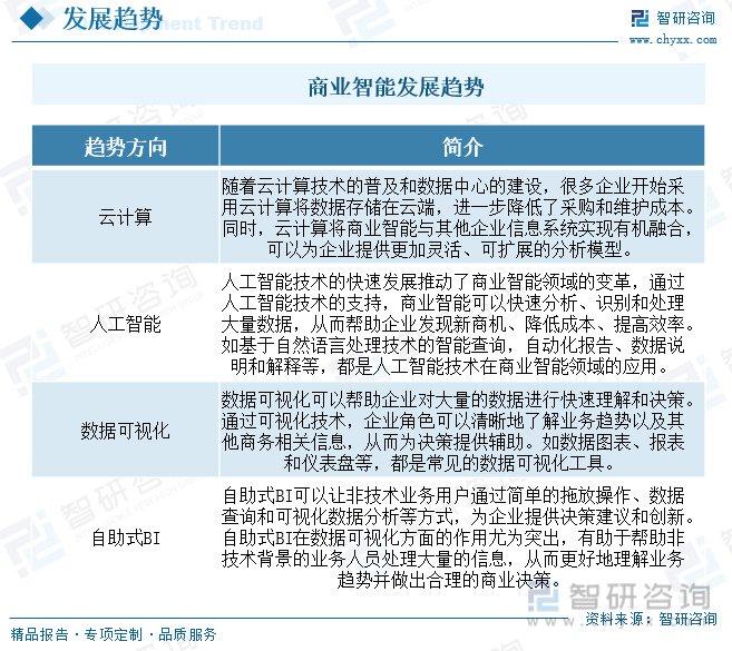 智能化企业动态_动态智能化企业有哪些_动态智能化企业排名