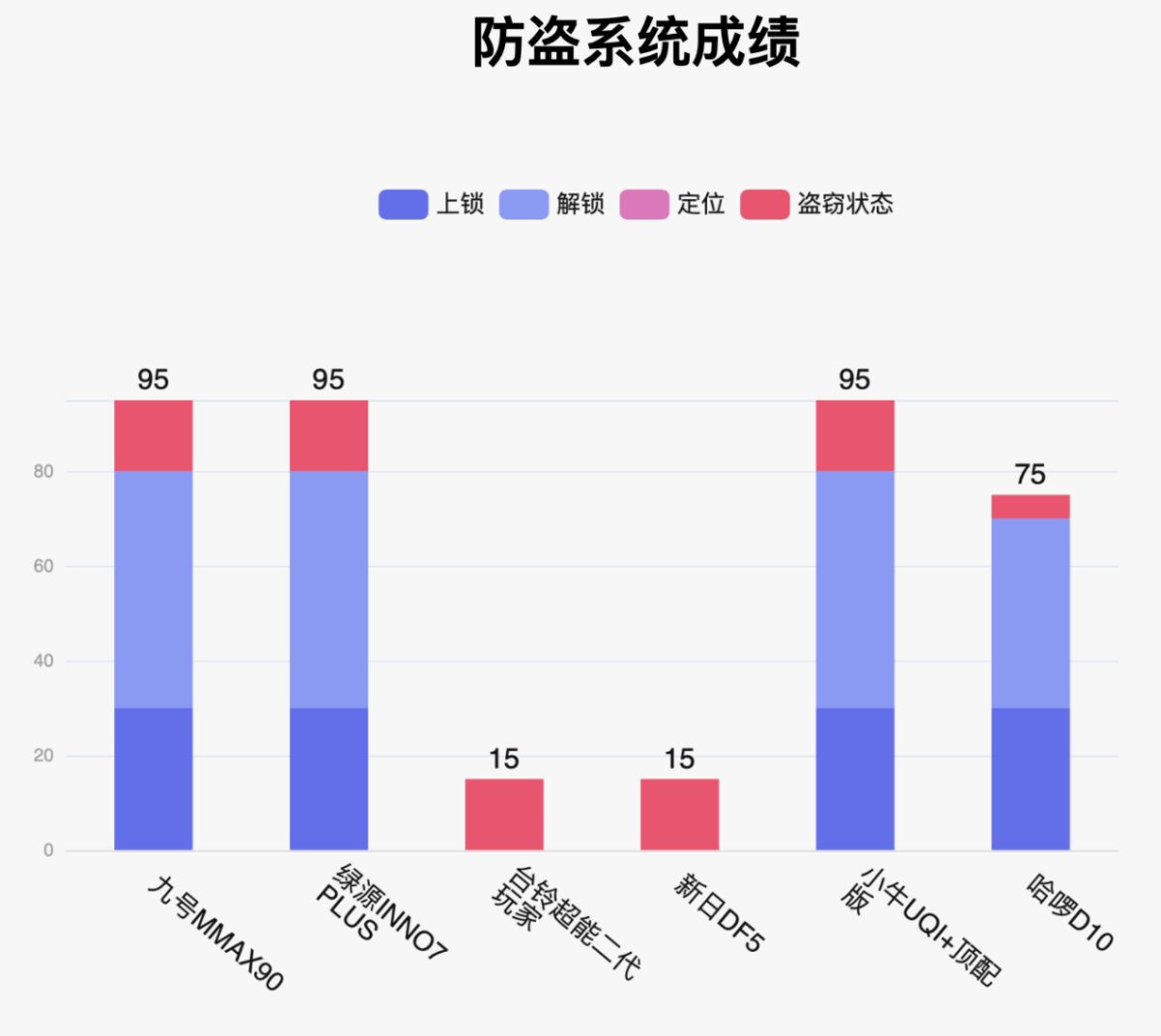 智能化测试_智能化测评_智能化测评手段