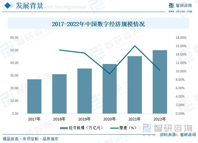 动态智能化企业有哪些_智能化企业动态_动态智能化企业排名