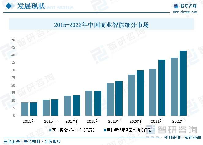 动态智能化企业有哪些_智能化企业动态_动态智能化企业排名