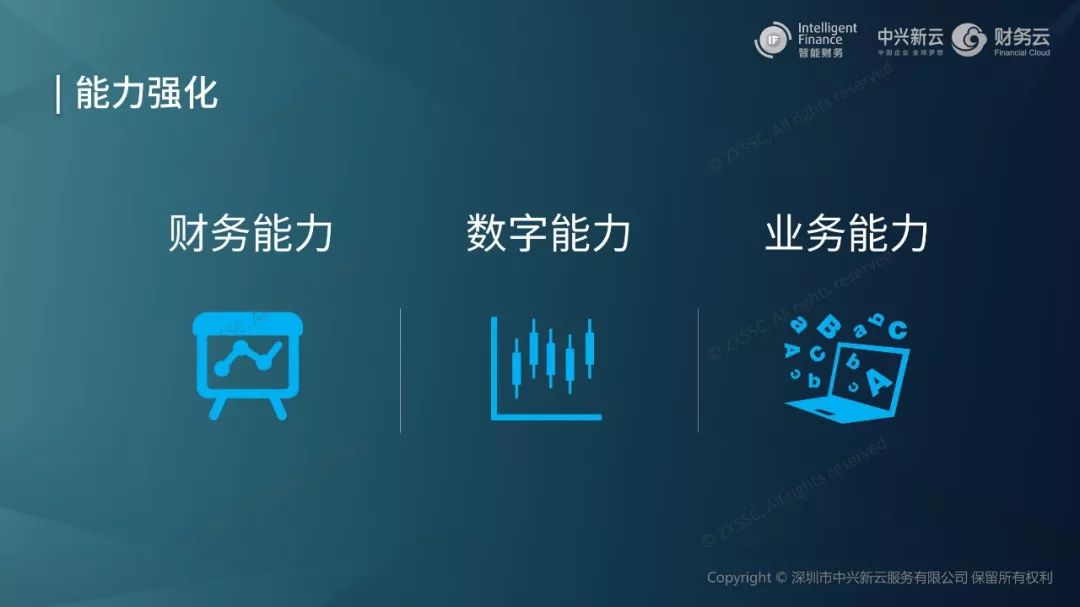 智能财经app_智能化财经_智能财经是什么