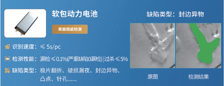 智能视觉技术_视觉机器智能化是什么_智能化机器视觉