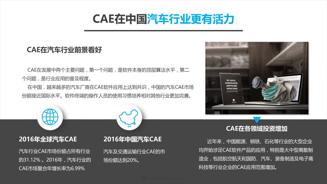 动态智能化企业排名_动态智能化企业有哪些_智能化企业动态